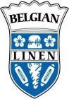 BELGIAN LINEN