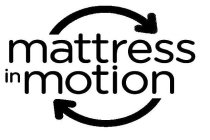 MATTRESS IN MOTION