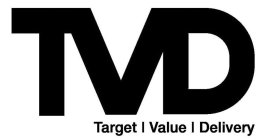 TVD TARGET | VALUE | DELIVERY