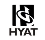 HYAT