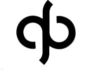 GB
