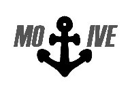 MOTIVE