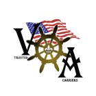 Image Trademark
