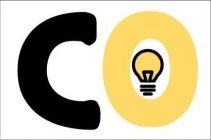 CO