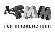 FMM FUN MAGNETIC MAN