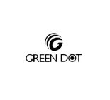GREEN DOT