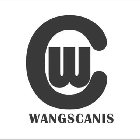 CW WANGSCANIS