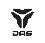 DAS