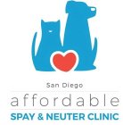 SAN DIEGO AFFORDABLE SPAY & NEUTER CLINIC