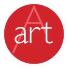 ART A