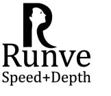 RUNVE SPEED+DEPTH