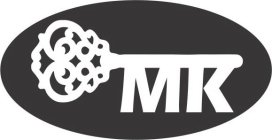 MK