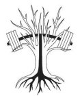 Image Trademark