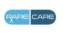 RXARE CARE