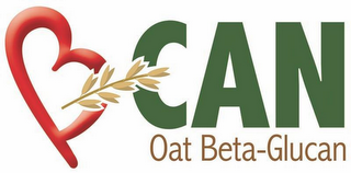 B-CAN OAT BETA-GLUCAN