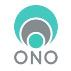 ONO