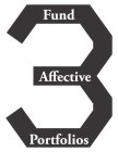3FUND AFFECTIVE PORTFOLIOS