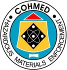 COHMED HAZARDOUS MATERIALS ENFORCEMENT