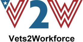 V2W VETS2WORKFORCE