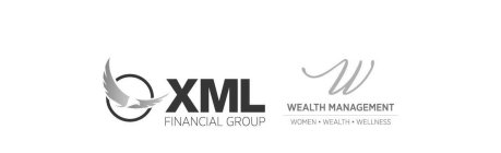 XML FINANCIAL GROUP W WEALTH MANAGEMENTWOMEN · WEALTH · WELLNESS