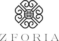 ZFORIA