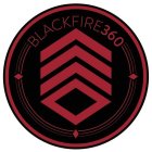 BLACKFIRE360