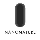 NANONATURE