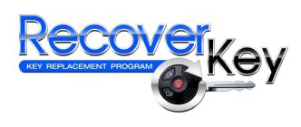 RECOVERKEY KEY REPLACEMENT PROGRAM