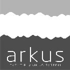 ARKUS EVENT PLANNING SYSTEM