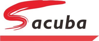 SACUBA