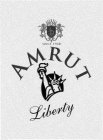 AD SINCE 1948 AMRUT LIBERTY
