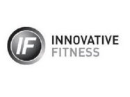 IF INNOVATIVE FITNESS