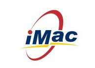 IMAC