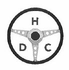 HDC