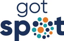 GOTSPOT