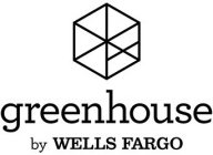 GREENHOUSE BY WELLS FARGO