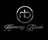 HARMONY BLENDS