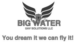 BIG WATER UAV SOLUTIONS LLC YOU DREAM IT WE CAN FLY IT!WE CAN FLY IT!