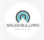 SALES BULLPEN ASSESS BUILD GROW