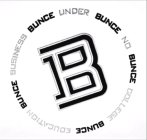 B BUNCE UNDER BUNCE NO BUNCE COLLEGE BUNCE EDUCATION BUNCE BUSINESS