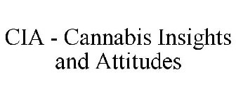 CIA - CANNABIS INSIGHTS AND ATTITUDES