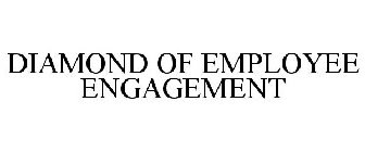 DIAMOND OF EMPLOYEE ENGAGEMENT