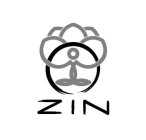 ZIN
