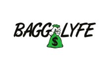 BAGGLYFE