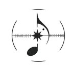 HODA BLOCK RECORDS