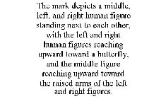 THE MARK DEPICTS A MIDDLE, LEFT, AND RIGHT HUMAN FIGURE STANDING NEXT TO EACH OTHER, WITH THE LEFT AND RIGHT HUMAN FIGURES REACHING UPWARD TOWARD A BUTTERFLY, AND THE MIDDLE FIGURE REACHING UPWARD TOW