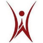 W.I.N. SPELLED OUT IN THE SHAPE OF A W