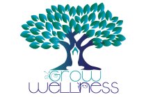 GROW WELLNESS