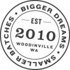 SMALLER BATCHES BIGGER DREAMS EST 2010 WOODINVILLE WA