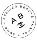 ATELIER BEAUTÉ CHANEL SOHO A B